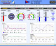 Weather - MYC